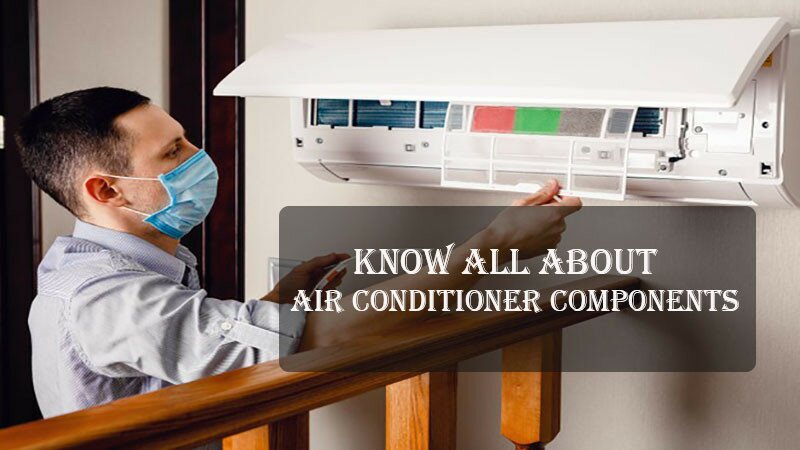 Know All About Air Conditioner Components